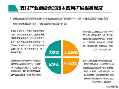 中国支付行业产业数字化服务专题分析2021 聚焦数字内容制作服务