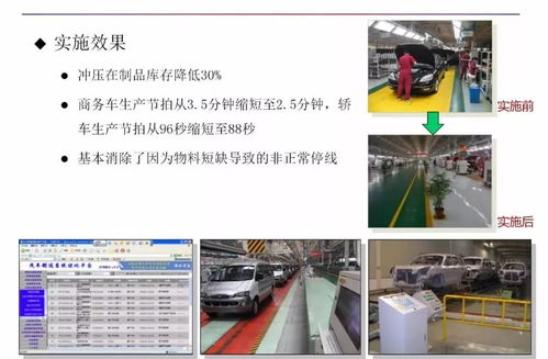 智能制造与数字化工厂 数字内容制作服务的创新路径