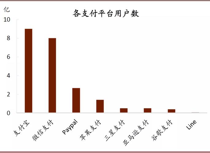 中金 服务贸易的春天越来越近，将引领新一轮全球化——数字内容制作服务的崛起