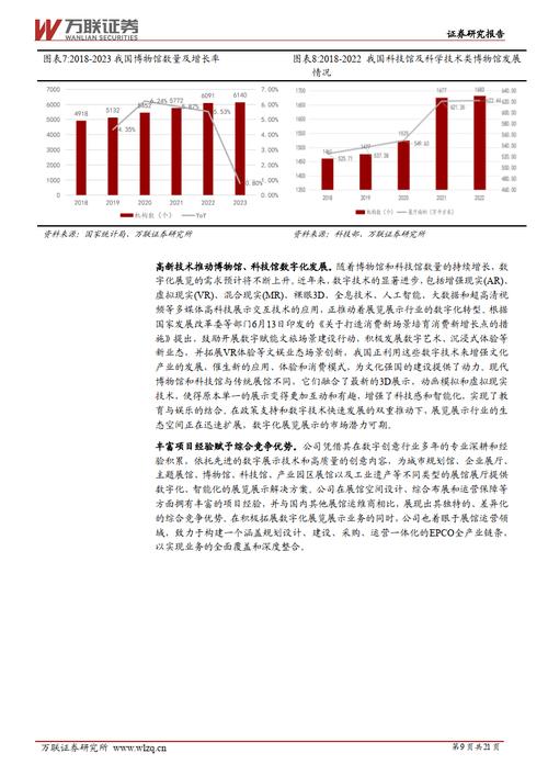 丝路视觉 视觉即话语，细琢数字内容创意之道